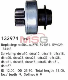 Бендікс RENAULT MEGANE CARGO 132974