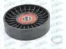 Натяжная планка, поликлиновой ремень BTA E2M5143BTA