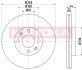 Диск тормозной Nissan Micra,Note,Tida,Renault Clio передн. KAMOKA 1032402 (фото 1)