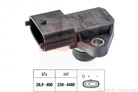 Датчик давления воздуха во впускном коллекторе Volvo S60/S80/V60/XC60/XC70 EPS 1.993.250