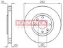 Диск тормозной Citroen Berlingo,Peugeot Partner передн. KAMOKA 1032304 (фото 1)