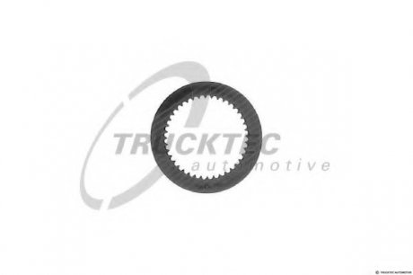 Комплект ламелей, автоматическая коробка передач TRUCKTEC 0225012