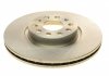 Тормозной диск вентилируемый передний MEYLE 115 521 1094 (фото 5)