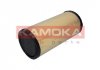 Фільтр повітряний (елемент) Iveco Daily (пр-во KAMOKA) F216001