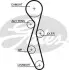 Пасок ГРМ Citroen/Fiat/Ford/Peugeot 2.2HDI 06- 5633XS