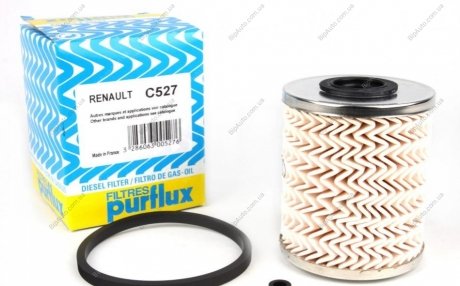 Фильтр топливный 164039587R, Purflux C527 (фото 1)