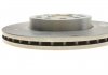 Тормозной диск вентилируемый передний 115 521 1045 MEYLE 1155211045 (фото 11)