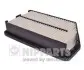 Фильтр воздушный NIPPARTS N1320336