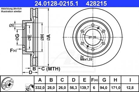 Тормозной диск 24.0128-0215.1 ATE 24012802151 (фото 1)