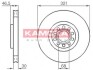 Тормозной диск KAMOKA 1032332