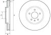 Гальмівні диски DELPHI BG4672C
