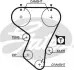 Пасок ГРМ Opel Vectra 2,0 16V 90- 5205