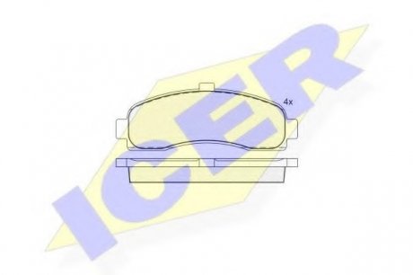 Комплект гальмівних колодок (дискових) ICER 180922