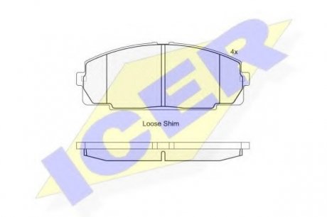 Комплект тормозных колодок, дисковый тормоз ICER 141170 (фото 1)