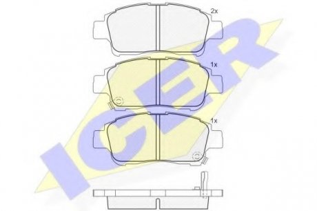 Комплект тормозных колодок, дисковый тормоз ICER 181304 (фото 1)