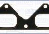Прокладка колектора впуск Mazda 3/6/626 2.0 TD/MZR-CD/DI 98-10 AJUSA 13177100