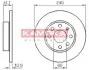 Тормозные диски KAMOKA 1032258