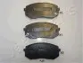 Тормозные колодки дисковые PA-K20AF JAPANPARTS PAK20AF