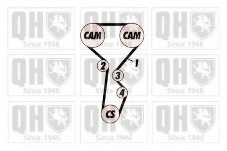 Ремень ГРМ QH QUINTON HAZELL QTB319