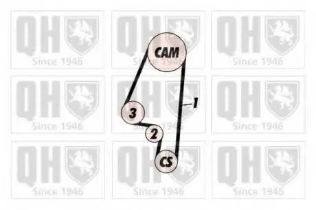 Ремінь ГРМ QUINTON HAZELL QTB426