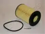 Фильтр масляный FO-ECO056 JAPANPARTS FOECO056 (фото 1)