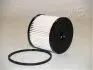 Фильтр топливный FC-ECO019 JAPANPARTS FCECO019 (фото 1)