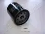 Фильтр масляный FO-394S JAPANPARTS FO394S