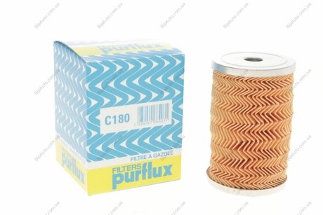 Фильтр топливный Purflux C180