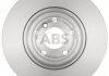 Тормозные диски ABS 18448