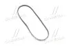 Поликлиновой ремень GATES 3PK848