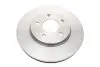 Диск тормозной Nissan Leaf F BOSCH 0986479091 (фото 6)