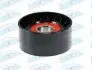 Натяжная планка, поликлиновой ремень BTA E2F5863BTA