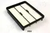 Повітряний фільтр Japan Parts FAH32S