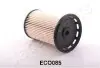 Топливный фильтр JAPANPARTS FCECO085