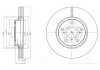 Тормозной диск DELPHI BG4236C