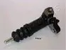 Рабочий цилиндр, система сцепления JAPANPARTS CYH00