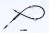 Трос JAPANPARTS BC-H43R BCH43R