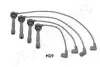 Комплект проводов зажигания JAPANPARTS ICH19