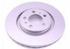 Тормозной диск MEYLE 1835211027PD (фото 3)