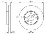 Тормозной диск BOSCH 0 986 479 C17 0986479C17