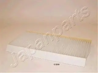 Фильтр, воздух во внутренном пространстве JAPANPARTS FAACD0