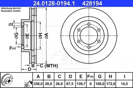 Тормозной диск 24.0128-0194.1 ATE 24012801941 (фото 1)