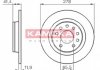 Тормозной диск KAMOKA 1032576