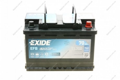 Стартерная аккумуляторная батарея, Стартерная аккумуляторная батарея EXIDE EL700