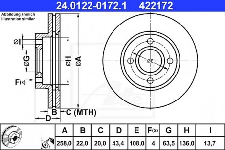 Тормозной диск 24.0122-0172.1 ATE 24012201721 (фото 1)