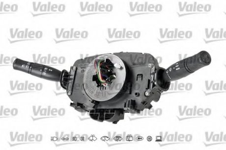 Выключатель на колонке рулевого управления Valeo 251640 (фото 1)
