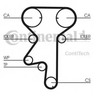 Комплект ремня грм + Помпа CONTINENTAL Contitech CT975WP6