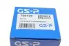 Пыльник ШРКШ снаружи. Dacia Logan, Logan Express, Logan Mcv, Sandero Renault Clio, Clio II, Clio III, Grand Scenic II, Kangoo, Kangoo Express 1.2-2.0 09.98- GSP 700129 (фото 8)