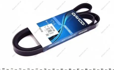 Ремінь генератора поліклиновий DAYCO 5PK1720