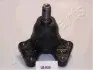 Несущий / направляющий шарнир JAPANPARTS LBK58 (фото 1)